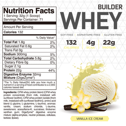 Builder Whey Protein Powder individual pack - 12x32g (Mix flavors)